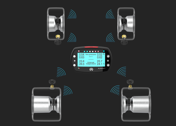 Bild von Alfano Interner Druck und Temp. Reifensensor SET